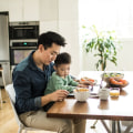 What Does Equity Increase Mean?