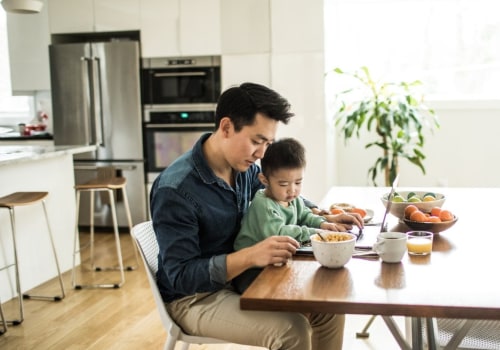 What Does Equity Increase Mean?